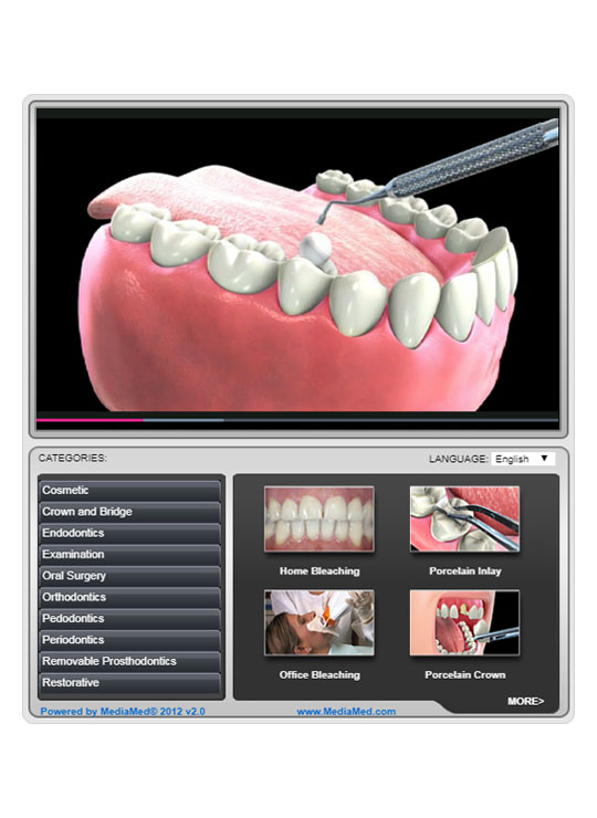 Patient Education Videos